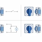 Cam Switch Wiring Diagrams: ON-OFF Changeover Voltmeter and Ammeter Examples technical overview