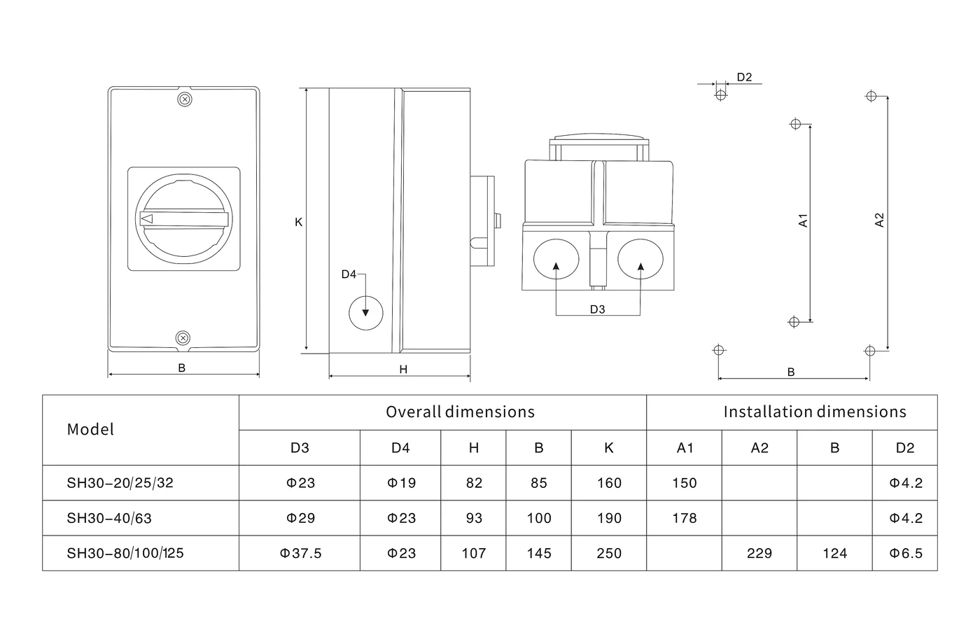 SH30 waterproof box dimension drawing for GF41 enclosure route reference