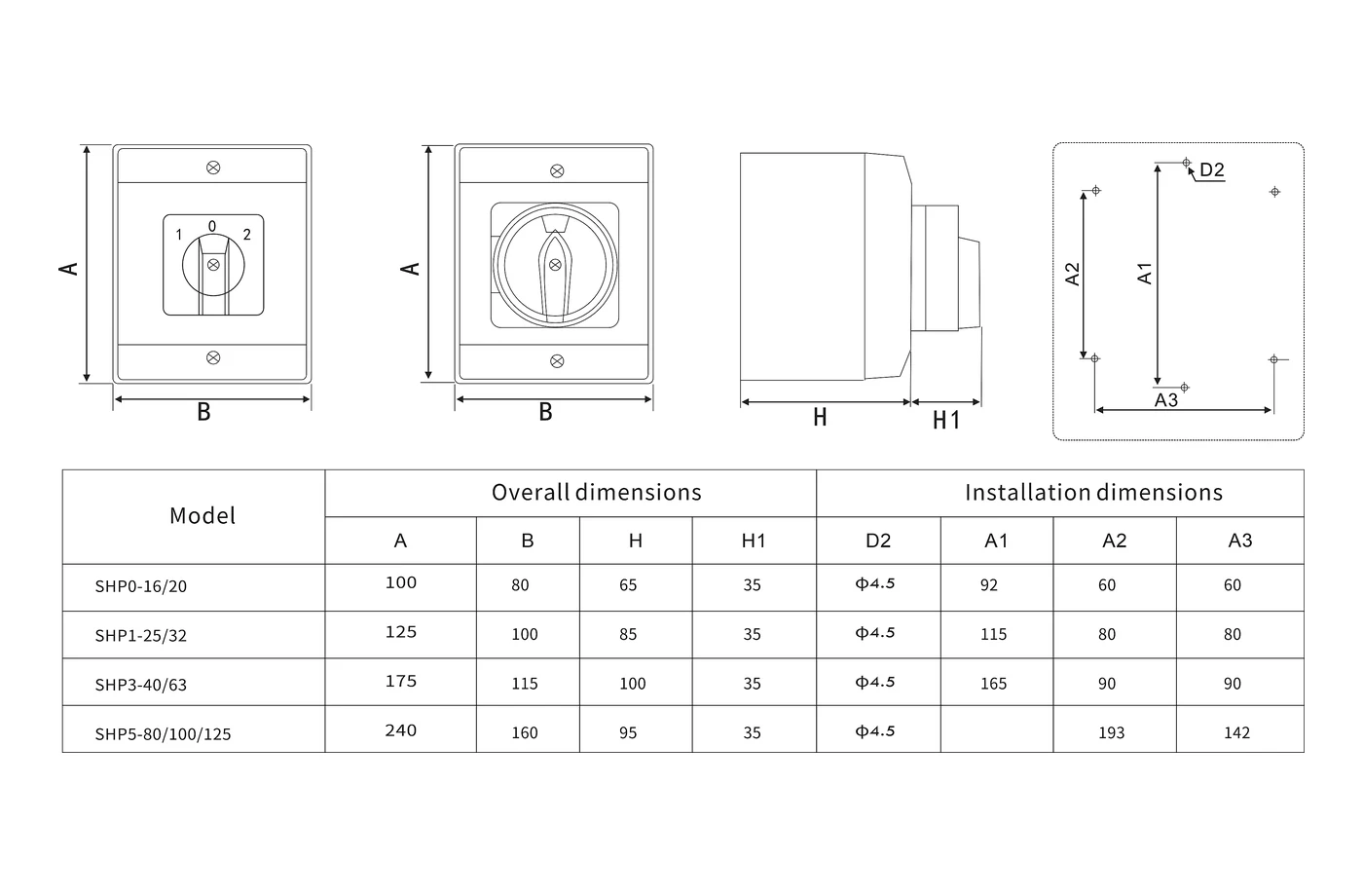 SHP waterproof box dimension drawing for GF41 enclosure route reference