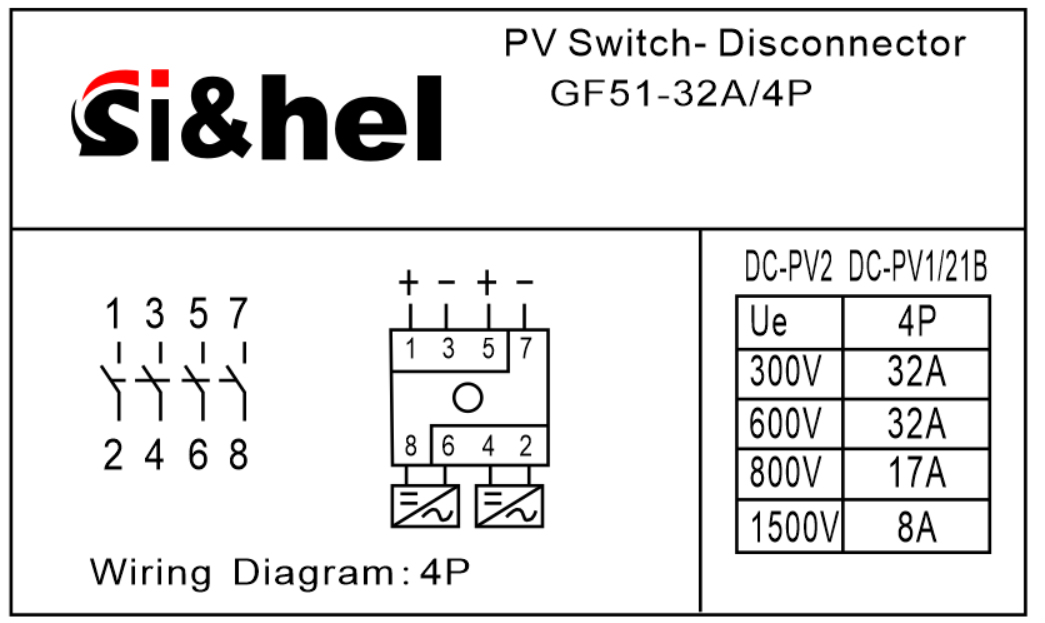 GF51 PV DC isolator switch 4P wiring diagram with Shieldhz logo and DC rating table