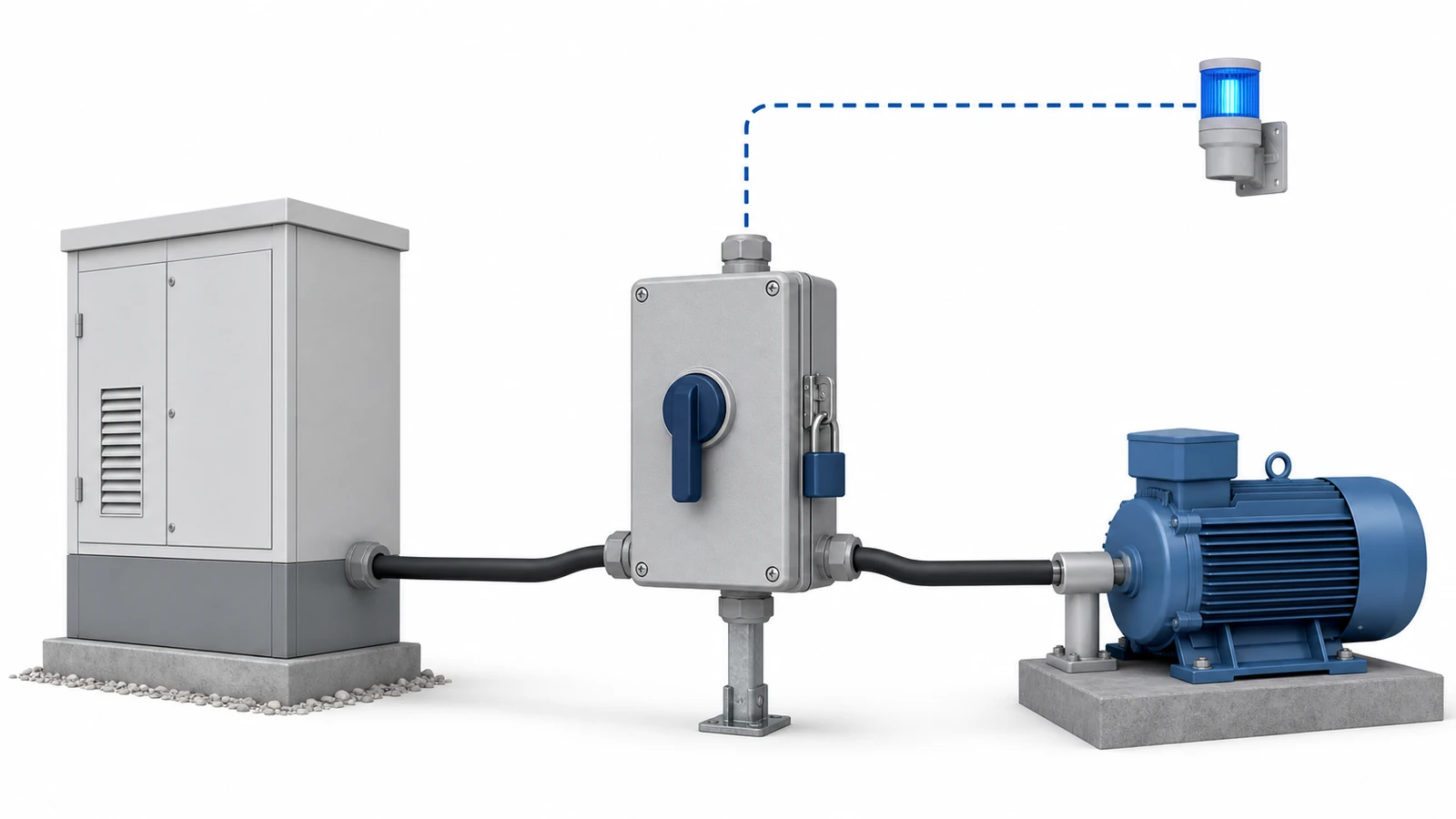 Local lockable isolator in an outdoor equipment supply context