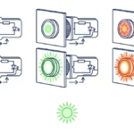 Unbranded push button, selector switch or emergency-stop operator sample reviewed in an industrial engineering environment
